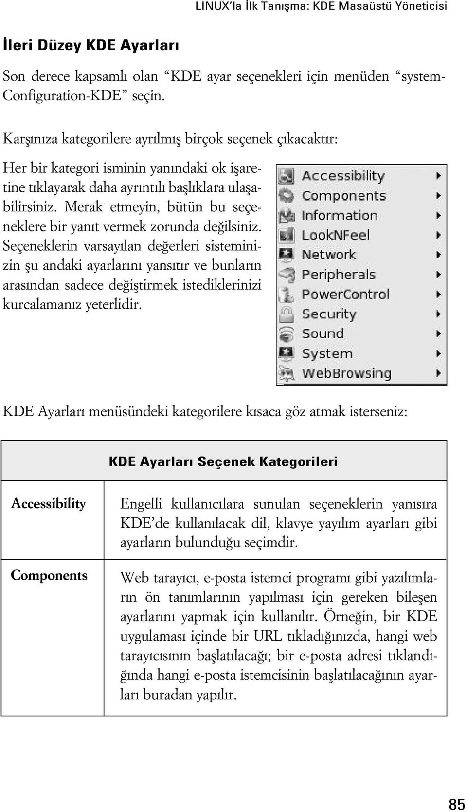 Merak etmeyin, bütün bu seçeneklere bir yan t vermek zorunda de ilsiniz.