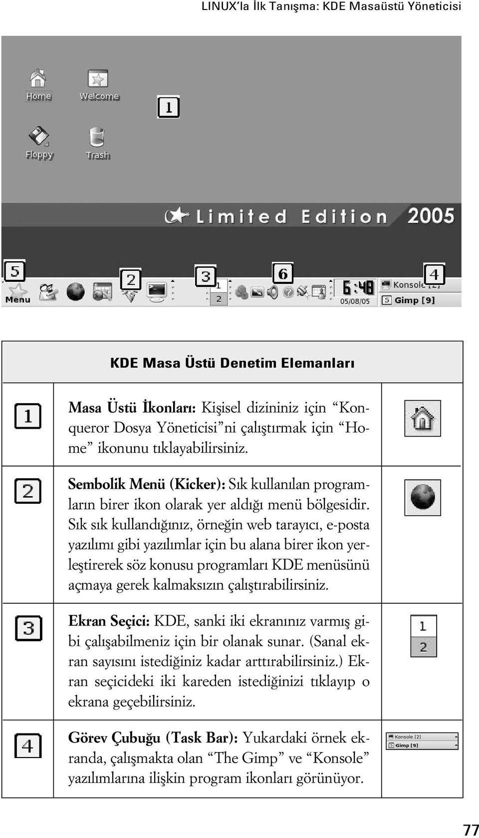 S k s k kulland n z, örne in web taray c, e-posta yaz l m gibi yaz l mlar için bu alana birer ikon yerlefltirerek söz konusu programlar KDE menüsünü açmaya gerek kalmaks z n çal flt rabilirsiniz.