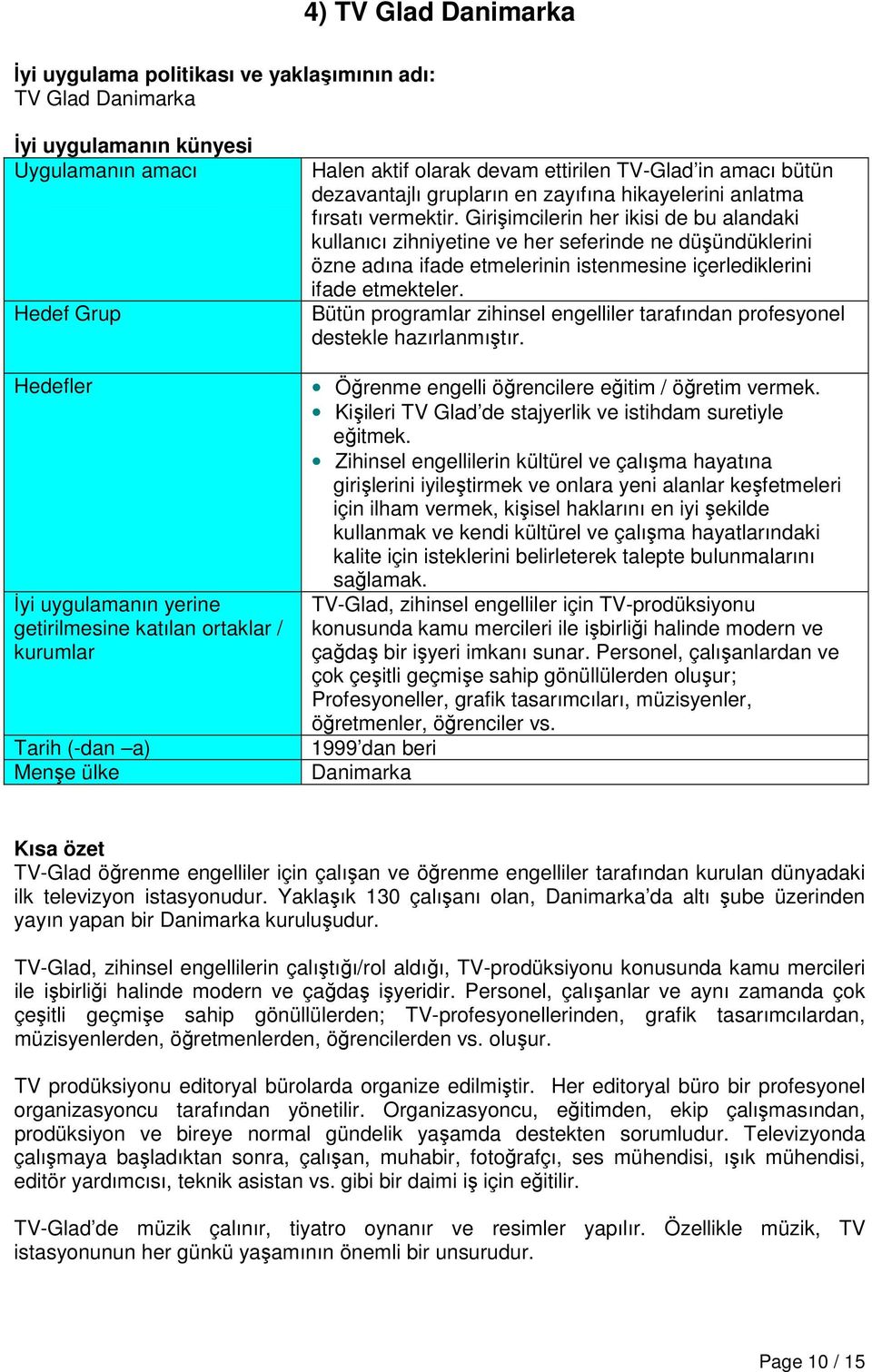 Girişimcilerin her ikisi de bu alandaki kullanıcı zihniyetine ve her seferinde ne düşündüklerini özne adına ifade etmelerinin istenmesine içerlediklerini ifade etmekteler.