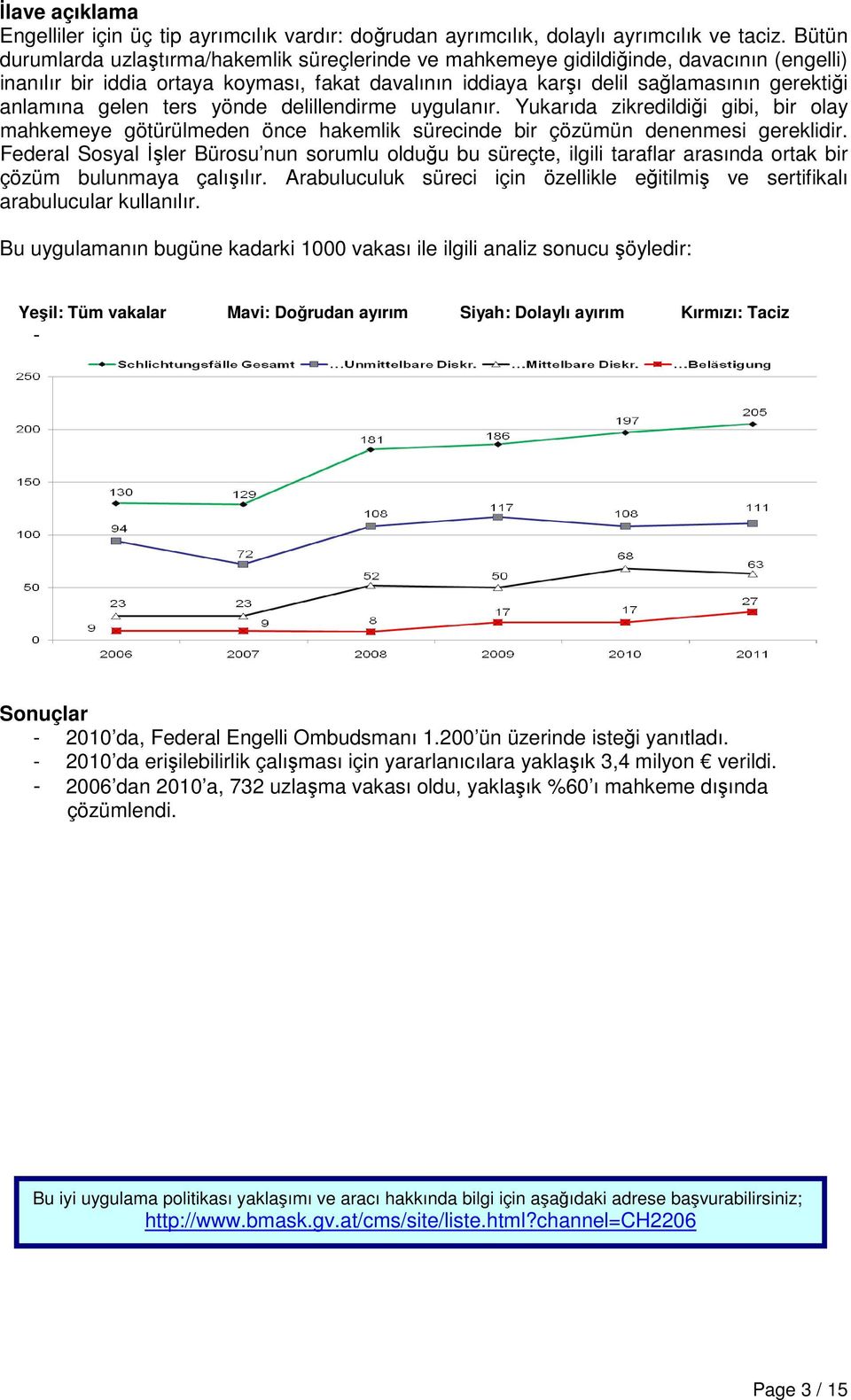 gelen ters yönde delillendirme uygulanır. Yukarıda zikredildiği gibi, bir olay mahkemeye götürülmeden önce hakemlik sürecinde bir çözümün denenmesi gereklidir.