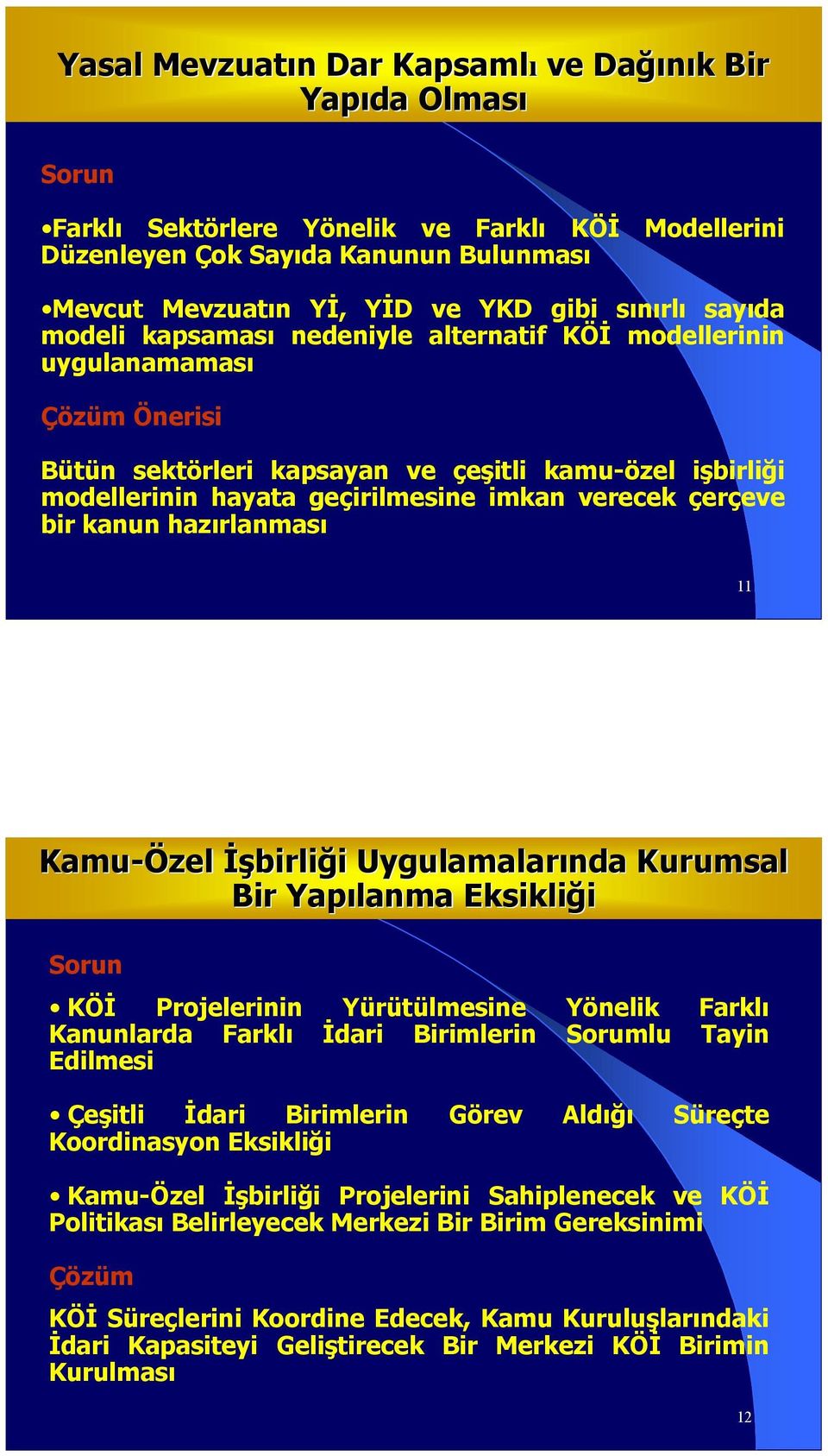 verecek çerçeve bir kanun hazırlanması 11 Kamu-Özel birliği Uygulamalarında Kurumsal Bir Yapılanma Eksikliği Sorun KÖİ Projelerinin Yürütülmesine Yönelik Farklı Kanunlarda Farklı İdari Birimlerin