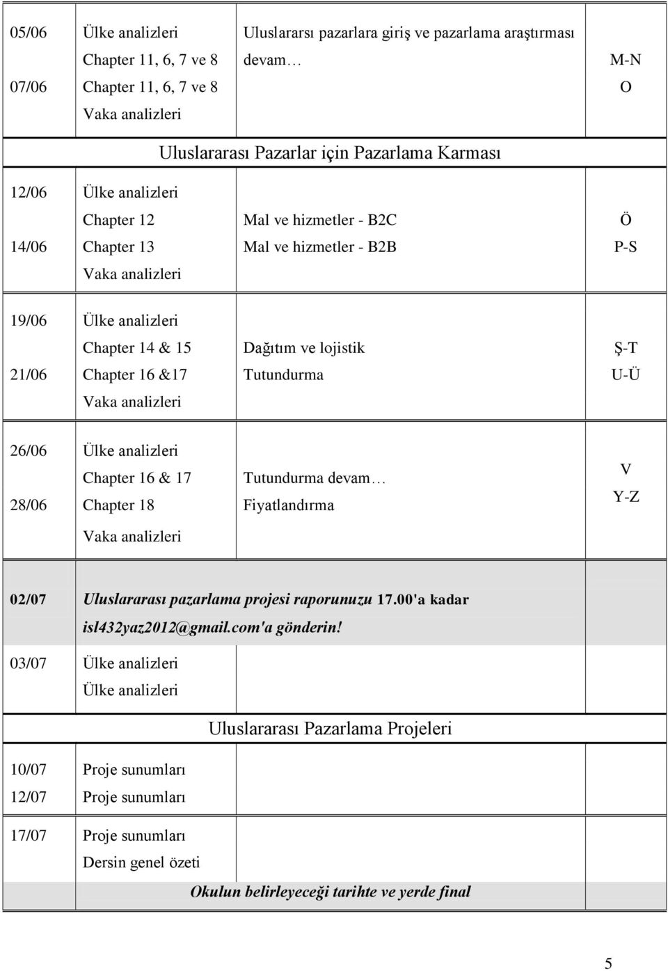 Tutundurma U-Ü 26/06 Ülke analizleri Chapter 16 & 17 Tutundurma devam 28/06 Chapter 18 Fiyatlandırma V Y-Z 02/07 Uluslararası pazarlama projesi raporunuzu 17.