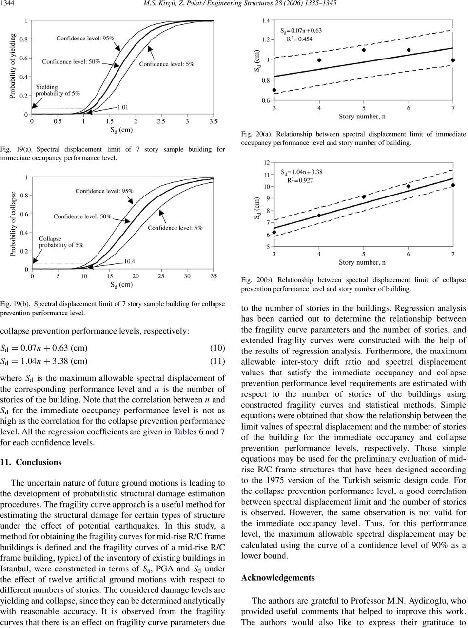 Relationship between spectral displacement limit of collapse prevention performance level and story number of building. Fig. 19(b).