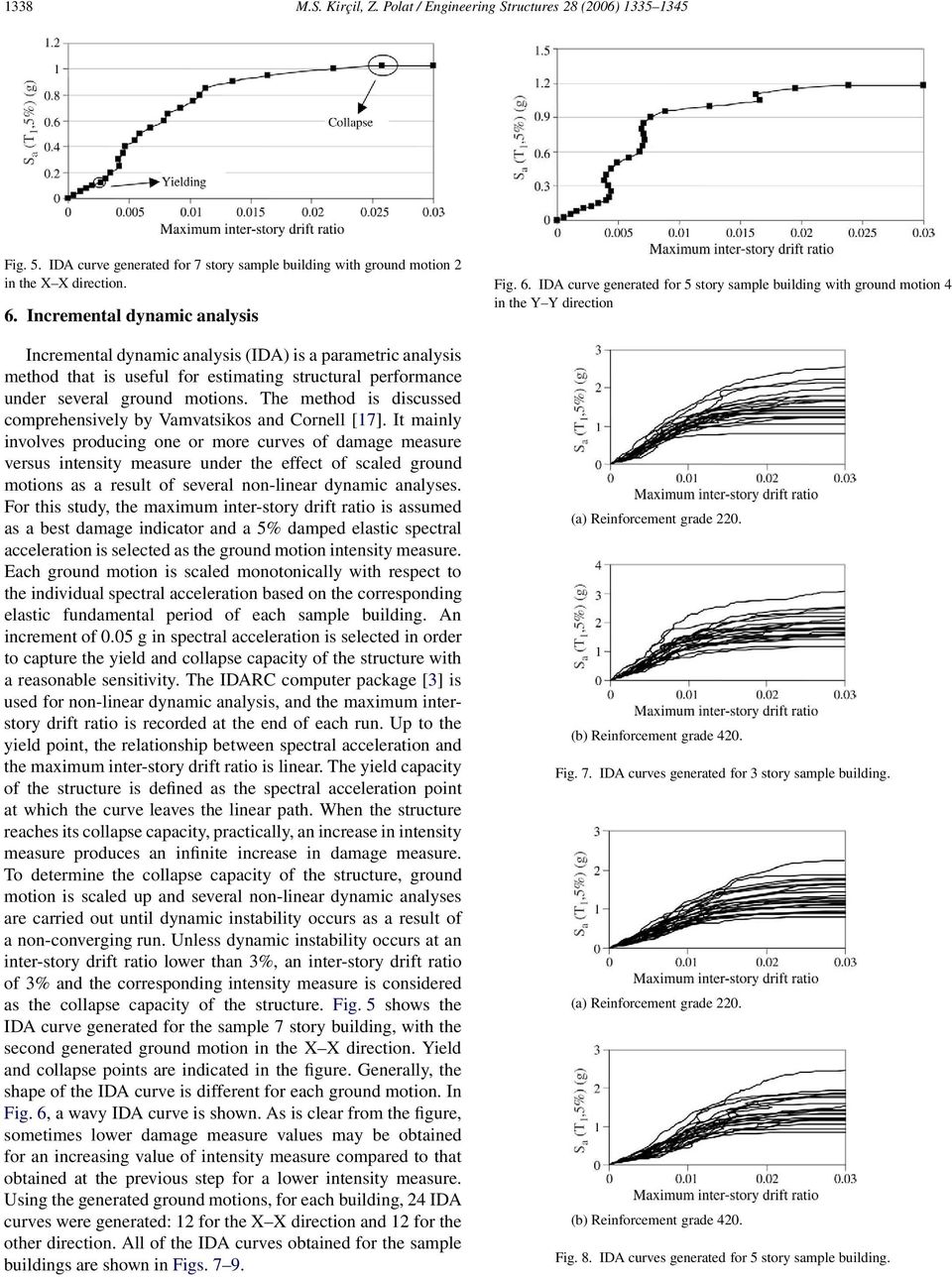 The method is discussed comprehensively by Vamvatsikos and Cornell [17].