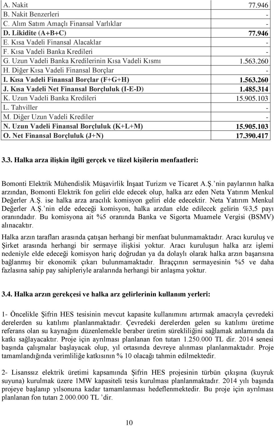 485.314 K. Uzun Vadeli Banka Kredileri 15.905.103 L. Tahviller - M. Diğer Uzun Vadeli Krediler - N. Uzun Vadeli Finansal Borçluluk (K+L+M) 15.905.103 O. Net Finansal Borçluluk (J+N) 17.390.417 3.3. Halka arza ilişkin ilgili gerçek ve tüzel kişilerin menfaatleri: Bomonti Elektrik Mühendislik Müşavirlik İnşaat Turizm ve Ticaret A.