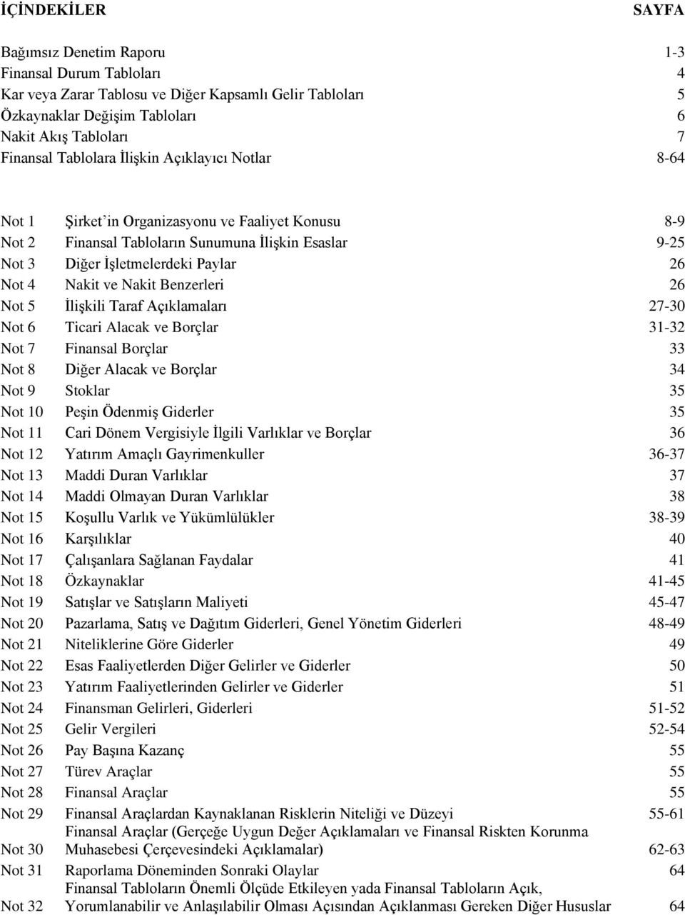 ve Nakit Benzerleri 26 Not 5 İlişkili Taraf Açıklamaları 27-30 Not 6 Ticari Alacak ve Borçlar 31-32 Not 7 Finansal Borçlar 33 Not 8 Diğer Alacak ve Borçlar 34 Not 9 Stoklar 35 Not 10 Peşin Ödenmiş