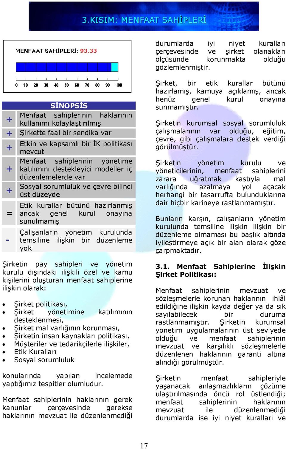 modeller iç düzenlemelerde var Sosyal sorumluluk ve çevre bilinci üst düzeyde Etik kurallar bütünü hazırlanmış ancak genel kurul onayına sunulmamış Çalışanların yönetim kurulunda temsiline ilişkin