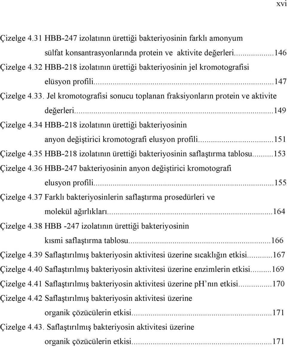34 HBB-218 izolatının ürettiği bakteriyosinin anyon değiştirici kromotografi elusyon profili...151 Çizelge 4.35 HBB-218 izolatının ürettiği bakteriyosinin saflaştırma tablosu...153 Çizelge 4.
