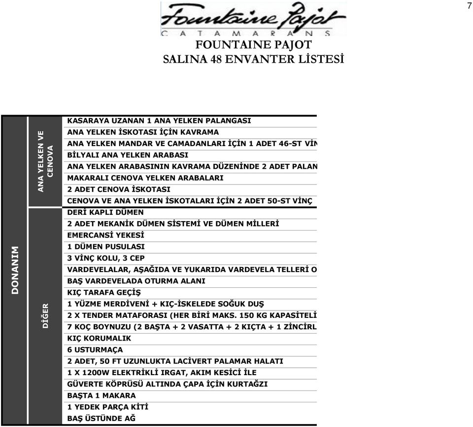 SİSTEMİ VE DÜMEN MİLLERİ EMERCANSİ YEKESİ 1 DÜMEN PUSULASI 3 VİNÇ KOLU, 3 CEP VARDEVELALAR, AŞAĞIDA VE YUKARIDA VARDEVELA TELLERİ O BAŞ VARDEVELADA OTURMA ALANI KIÇ TARAFA GEÇİŞ 1 YÜZME MERDİVENİ +