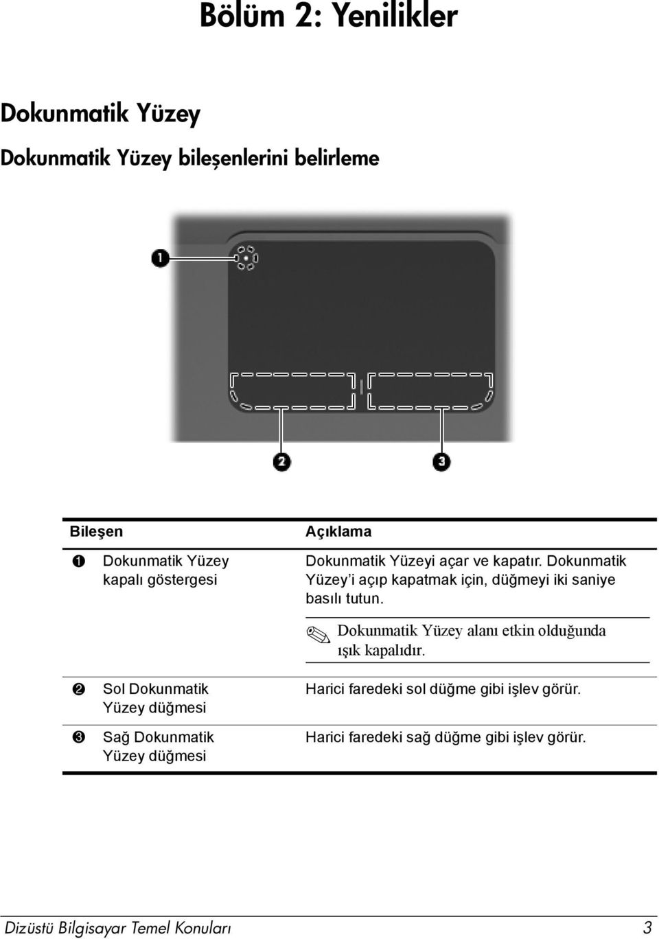 Dokunmatik Yüzey i açıp kapatmak için, düğmeyi iki saniye basılı tutun.