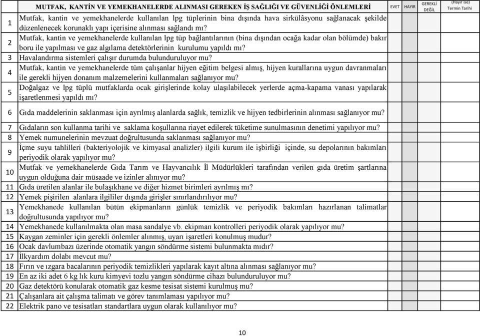 Mutfak, kantin ve yemekhanelerde kullanılan lpg tüp bağlantılarının (bina dışından ocağa kadar olan bölümde) bakır boru ile yapılması ve gaz algılama detektörlerinin kurulumu yapıldı mı?