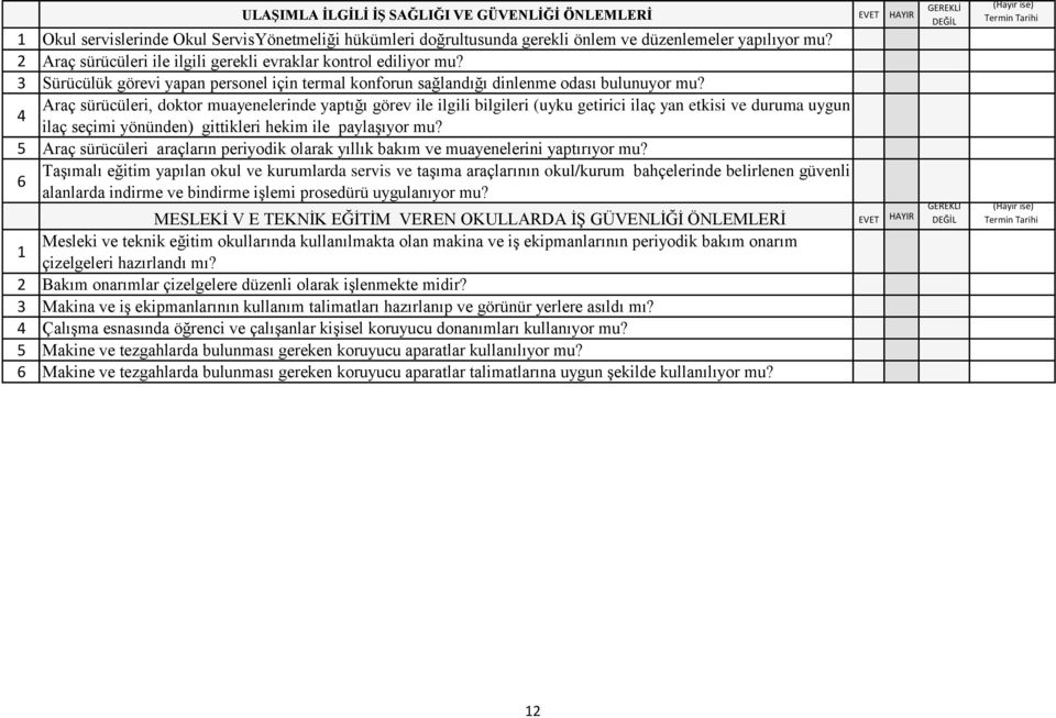 Araç sürücüleri, doktor muayenelerinde yaptığı görev ile ilgili bilgileri (uyku getirici ilaç yan etkisi ve duruma uygun 4 ilaç seçimi yönünden) gittikleri hekim ile paylaşıyor mu?