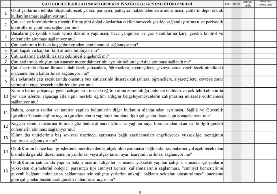 Bacaların periyodik olarak temizliklerinin yapılması, baca yangınları ve gaz sızıntılarına karşı gerekli kontrol ve 3 önlemlerin alınması sağlanıyor mu?