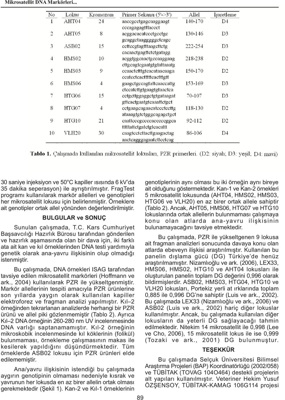 BULGULAR ve SONUÇ Sunulan çalýþmada, T.C.