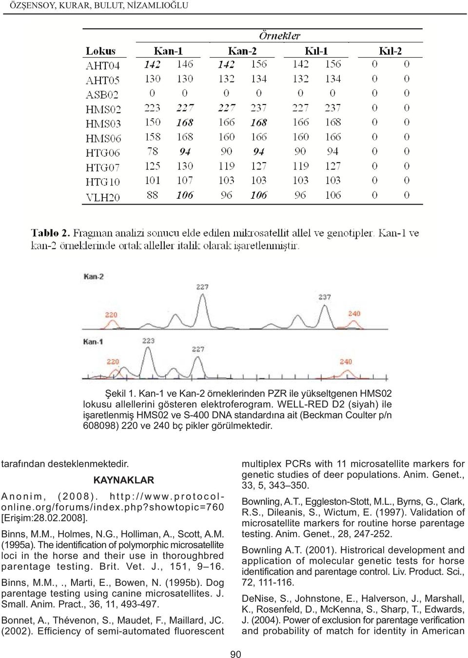 http://www.protocolonline.org/forums/index.php?showtopic=760 [Eriþim:28.02.2008]. Binns, M.M., Holmes, N.G., Holliman, A., Scott, A.M. (1995a).