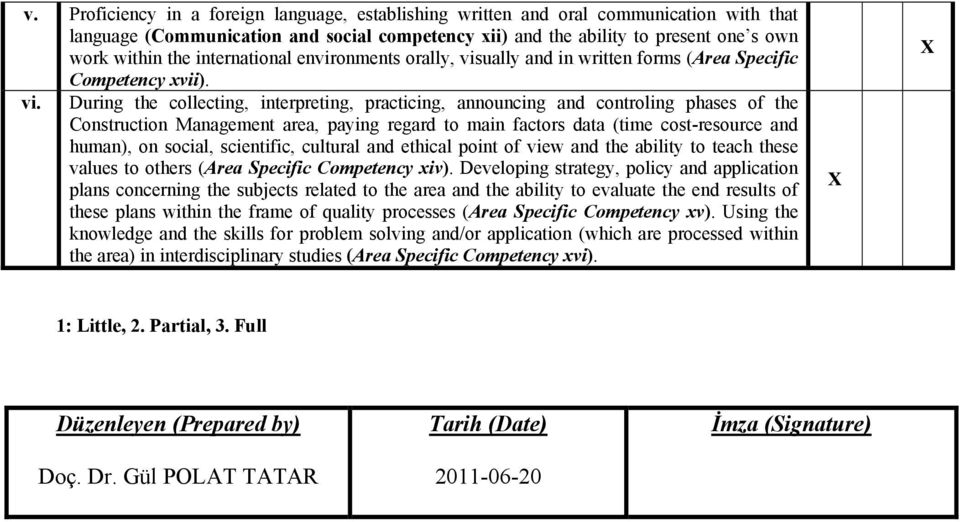 ually and in written forms (Area Specific Competency xvii). vi.