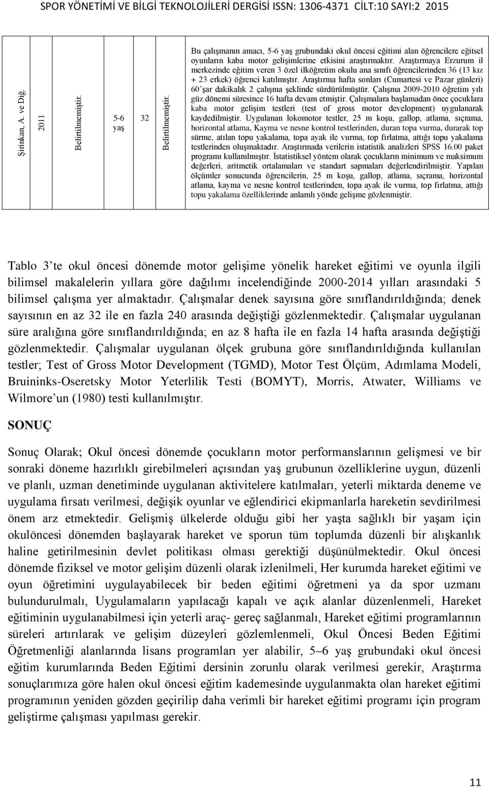 Araştırma hafta sonları (Cumartesi ve Pazar günleri) 60 şar dakikalık 2 çalışma şeklinde sürdürülmüştür. Çalışma 20092010 öğretim yılı güz dönemi süresince 16 hafta devam etmiştir.