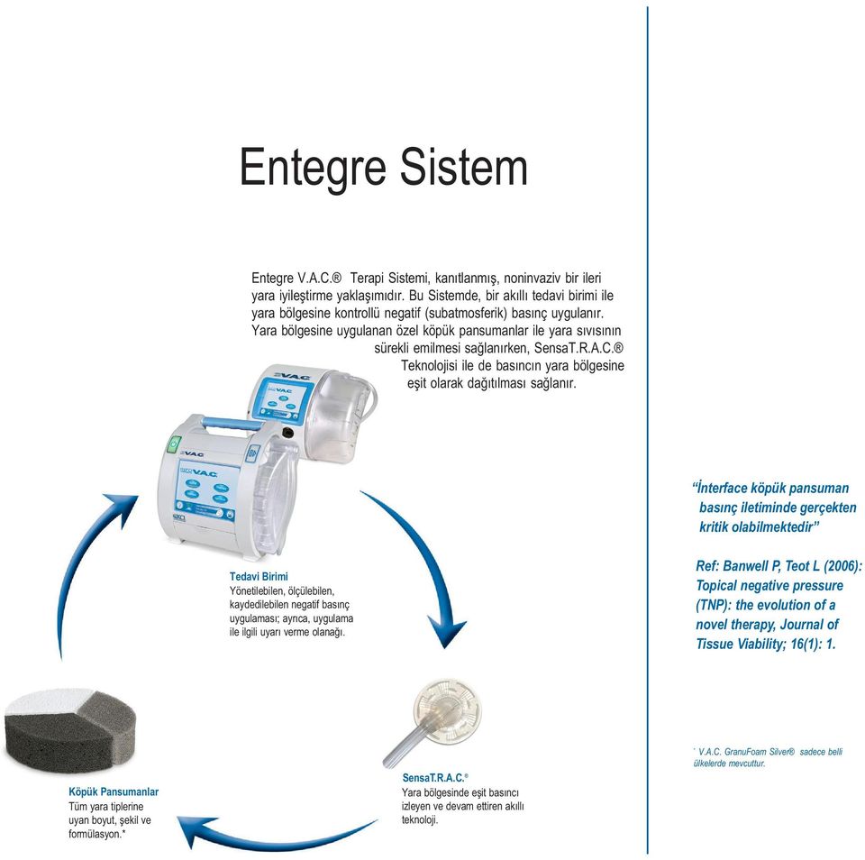 Yara bölgesine uygulanan özel köpük pansumanlar ile yara sıvısının sürekli emilmesi sağlanırken, SensaT.R.A.C. Teknolojisi ile de basıncın yara bölgesine eşit olarak dağıtılması sağlanır.