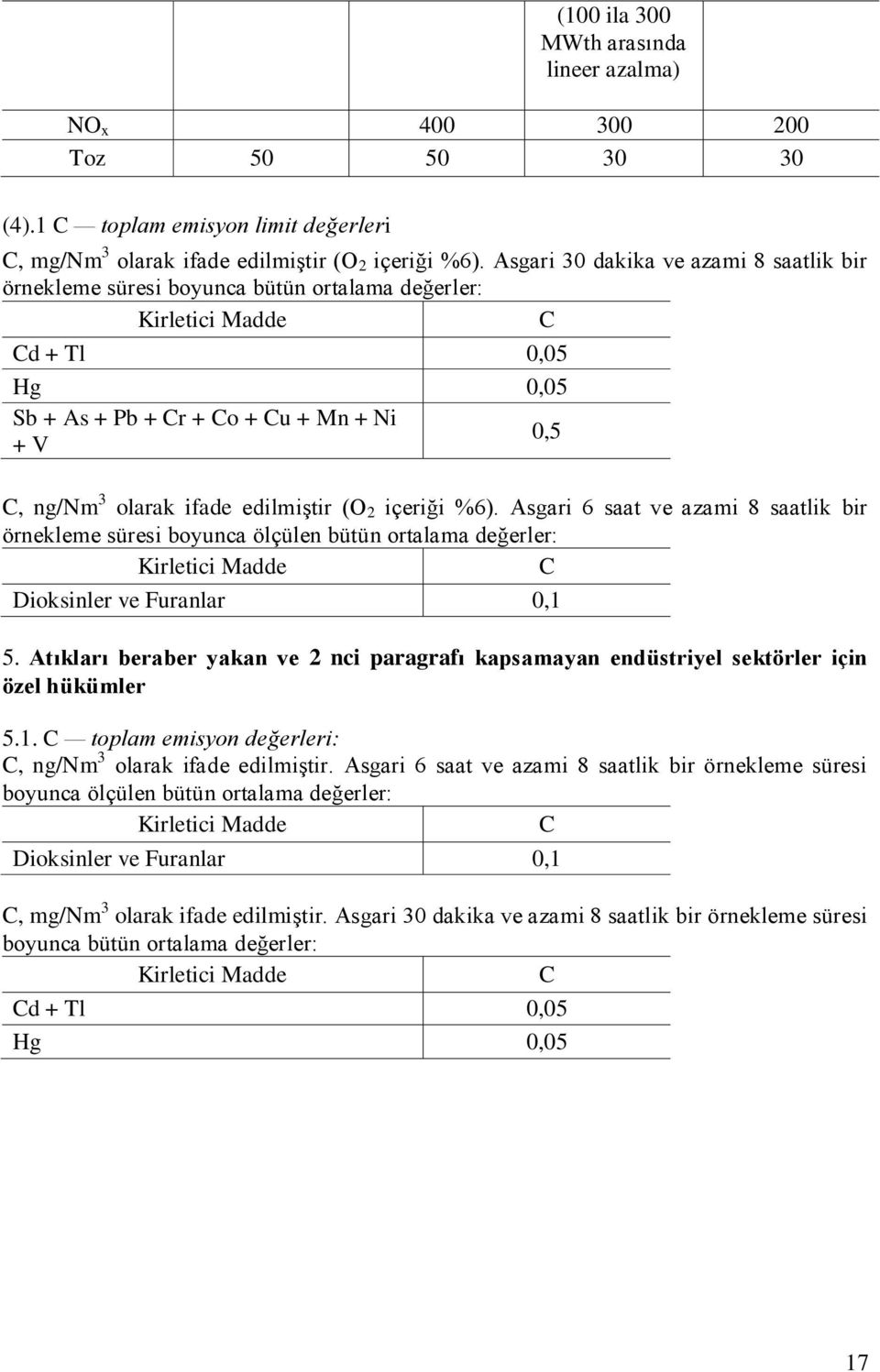 edilmiştir (O 2 içeriği %6). Asgari 6 saat ve azami 8 saatlik bir örnekleme süresi boyunca ölçülen bütün ortalama değerler: Kirletici Madde C Dioksinler ve Furanlar 0,1 5.