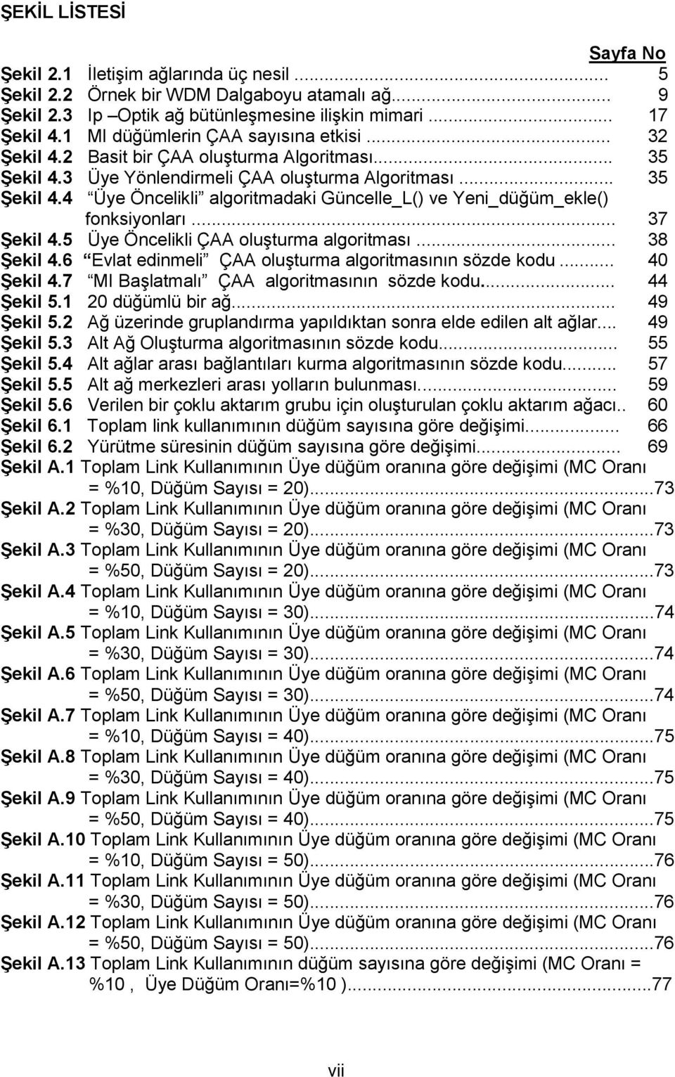 .. 37 ġekil 4.5 Üye Öncelikli ÇAA oluşturma algoritması... 38 ġekil 4.6 Evlat edinmeli ÇAA oluşturma algoritmasının sözde kodu... 4 ġekil 4.7 MI Başlatmalı ÇAA algoritmasının sözde kodu... 44 ġekil 5.