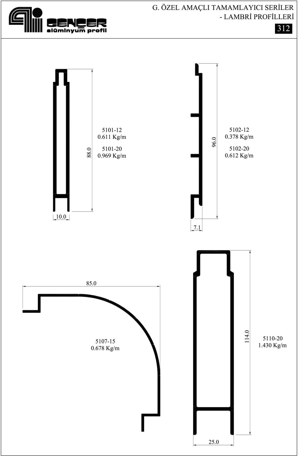 .; a- 5102-12 0.378 Kglm 5102-20 0.