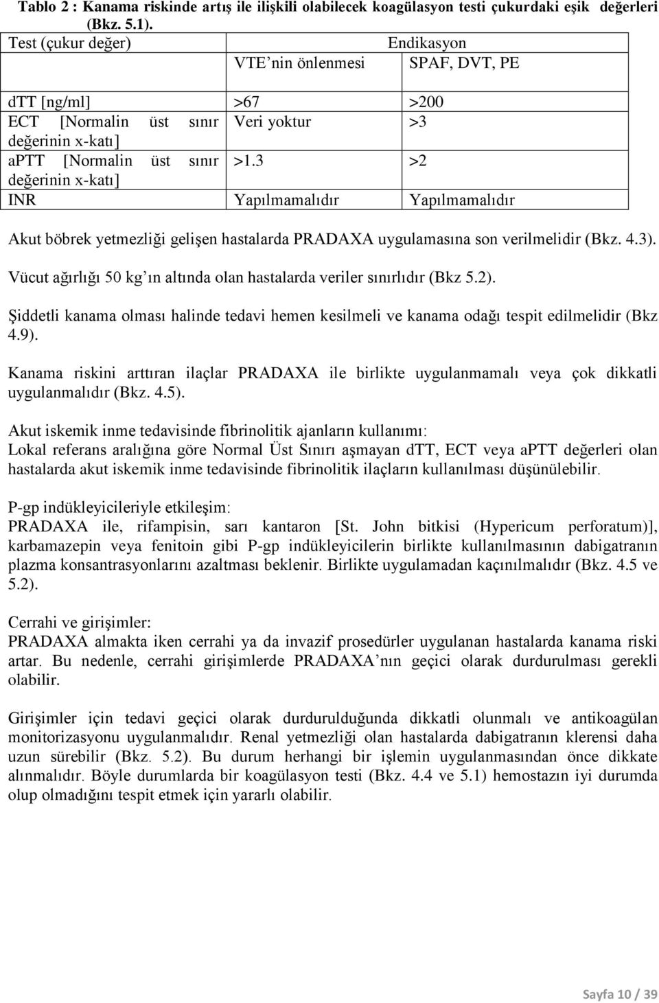 3 >2 değerinin x-katı] INR Yapılmamalıdır Yapılmamalıdır Akut böbrek yetmezliği gelişen hastalarda PRADAXA uygulamasına son verilmelidir (Bkz. 4.3).