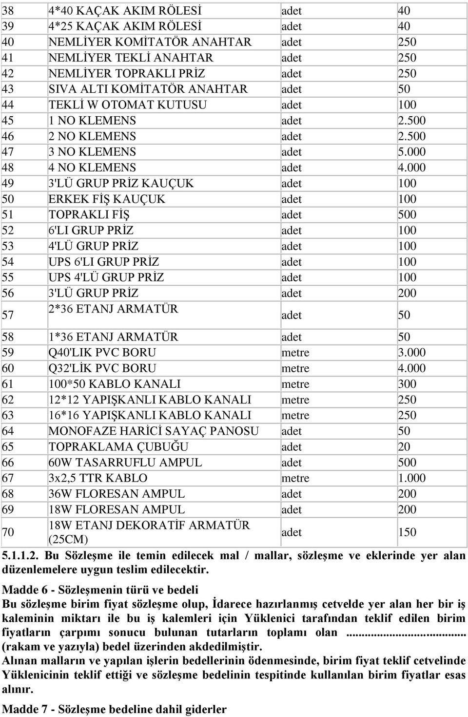 000 49 3'LÜ GRUP PRĠZ KAUÇUK adet 100 50 ERKEK FĠġ KAUÇUK adet 100 51 TOPRAKLI FĠġ adet 500 52 6'LI GRUP PRĠZ adet 100 53 4'LÜ GRUP PRĠZ adet 100 54 UPS 6'LI GRUP PRĠZ adet 100 55 UPS 4'LÜ GRUP PRĠZ