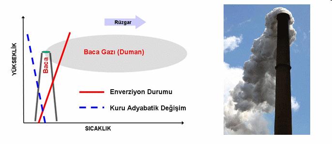 Kaynak : http://www.dmi.gov.tr/site/yardim1.aspx?