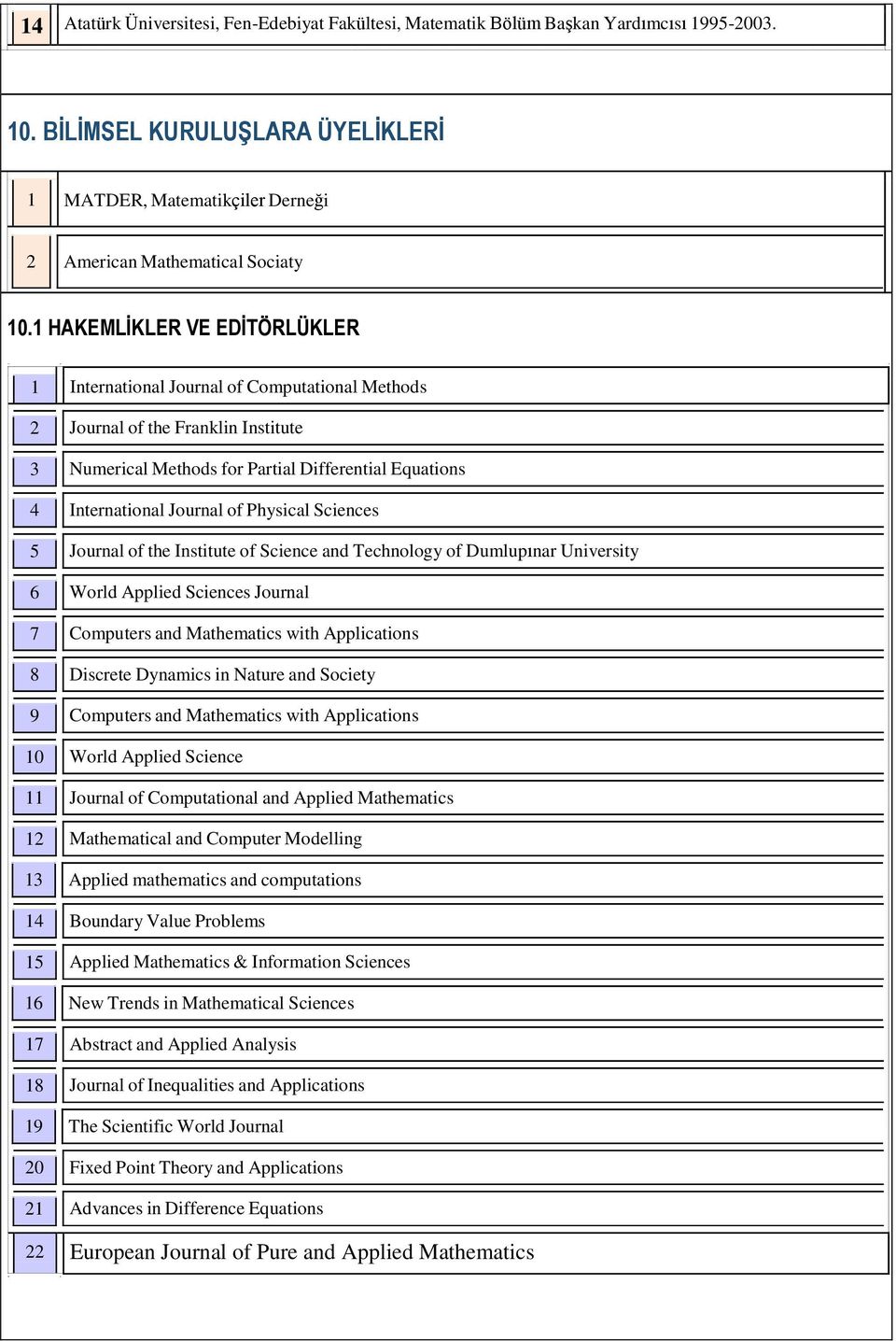 Physical Sciences Journal of the Institute of Science and Technology of Dumlupınar University World Applied Sciences Journal Computers and Mathematics with Applications Discrete Dynamics in Nature