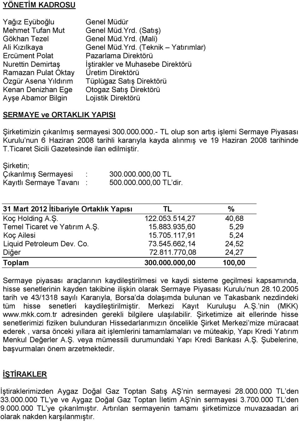 (Satış)  (Mali)  (Teknik Yatırımlar) Pazarlama Direktörü İştirakler ve Muhasebe Direktörü Üretim Direktörü Tüplügaz Satış Direktörü Otogaz Satış Direktörü Lojistik Direktörü SERMAYE ve ORTAKLIK