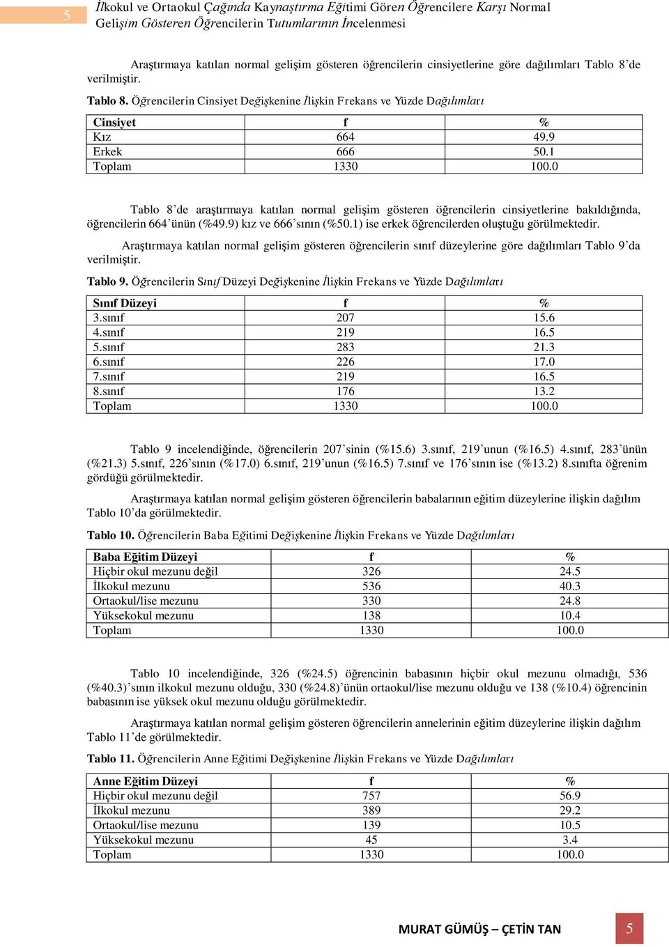 0 Tablo 8 de araştırmaya katılan normal gelişim gösteren öğrencilerin cinsiyetlerine bakıldığında, öğrencilerin 664 ünün (%49.9) kız ve 666 sının (%50.