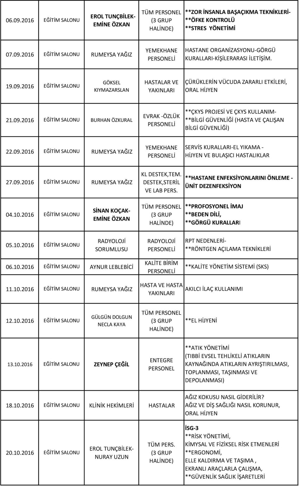 09.2016 RUMEYSA YAĞIZ KL DESTEK,TEM. DESTEK,STERİL VE LAB PERS. **HASTANE ENFEKSİYONLARINI ÖNLEME - ÜNİT DEZENFEKSİYON 04.10.