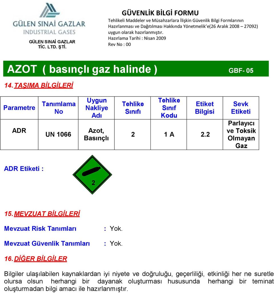 MEVZUAT BİLGİLERİ Mevzuat Risk Tanımları Mevzuat Güvenlik Tanımları 16.