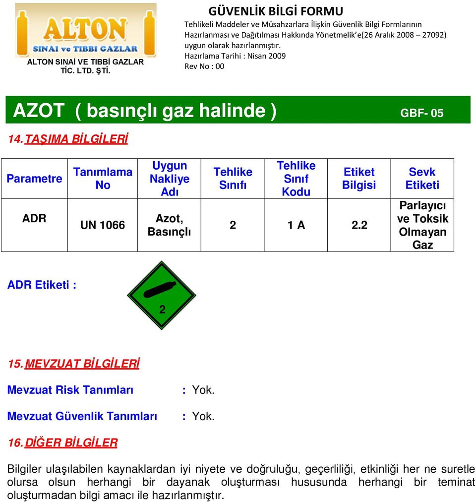 MEVZUAT BİLGİLERİ Mevzuat Risk Tanımları Mevzuat Güvenlik Tanımları 16.