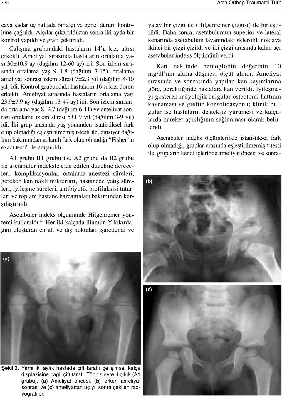 8 (da l m 7-15), ortalama ameliyat sonras izlem süresi 7±2.3 y l (da l m 4-10 y l) idi. Kontrol grubundaki hastalar n 16 s k z, dördü erkekti. Ameliyat s ras nda hastalar n ortalama yafl 23.9±7.