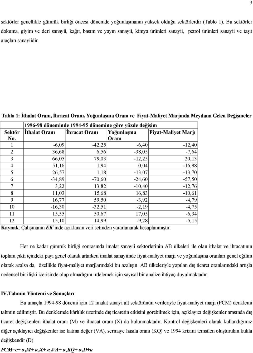 Tablo 1: İthalat Oranı, İhracat Oranı, Yoğunlaşma Oranı ve Fiyat-Maliyet Marjında Meydana Gelen Değişmeler 1996-98 döneminde 1994-95 dönemine göre yüzde değişim Sektör İthalat Oranı İhracat Oranı