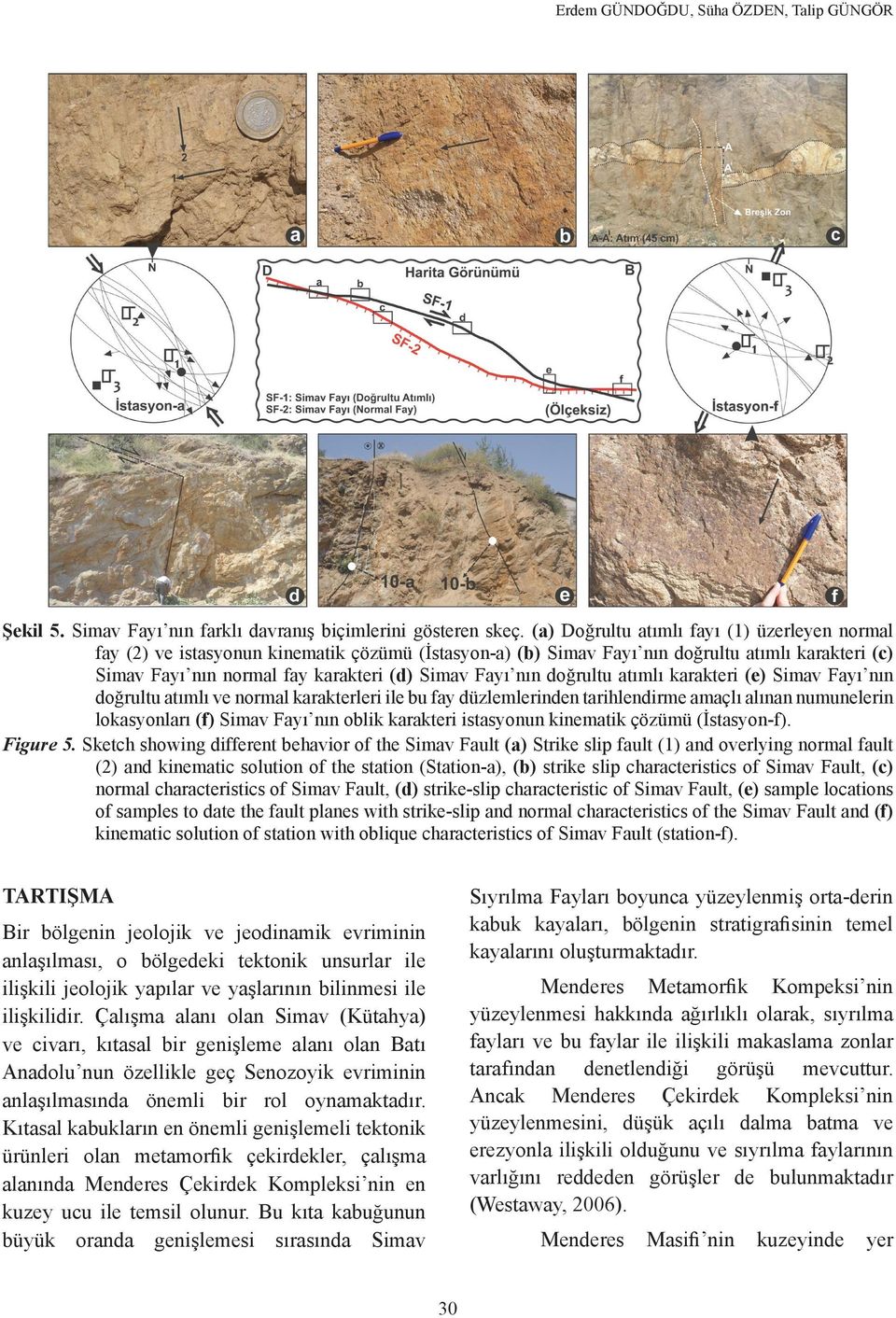nın doğrultu atımlı karakteri (e) Simav Fayı nın doğrultu atımlı ve normal karakterleri ile bu fay düzlemlerinden tarihlendirme amaçlı alınan numunelerin lokasyonları (f) Simav Fayı nın oblik