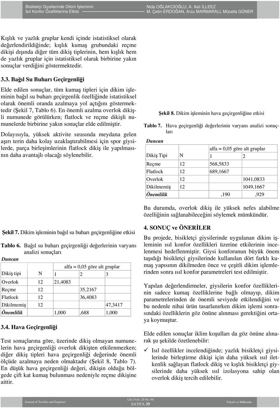 3. Bağıl Su Buharı Geçirgenliği Elde edilen sonuçlar, tüm kumaş tipleri için dikim işleminin bağıl su buharı geçirgenlik özelliğinde istatistiksel olarak önemli oranda azalmaya yol açtığını