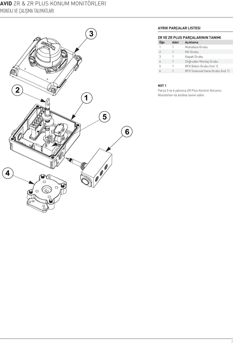 RFX Bobin Grubu (not 1) 6 1 RFX Solenoid Vana Grubu (not 1) 2 1 Not 1 Parça 5