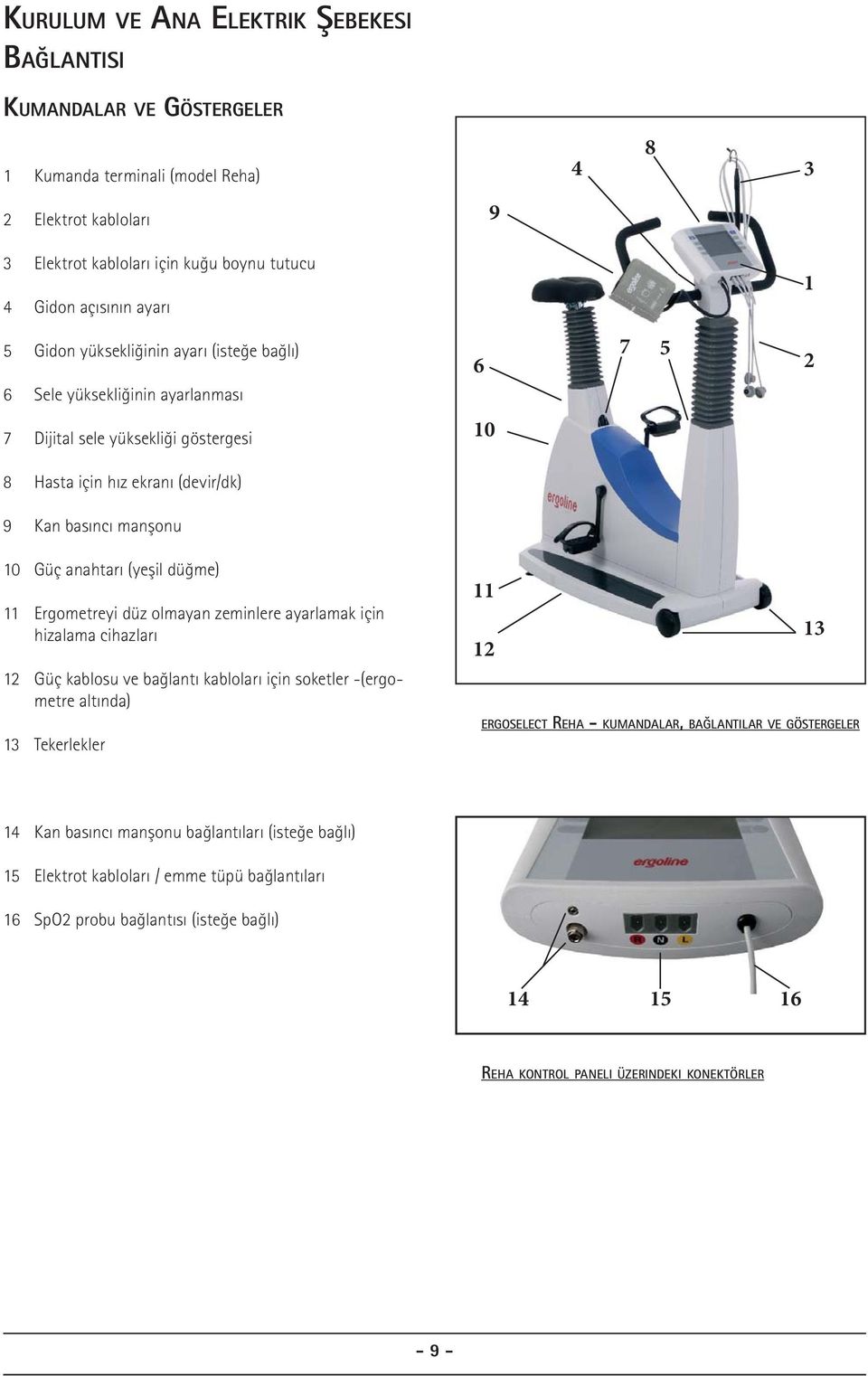 (yeşil düğme) 11 Ergometreyi düz olmayan zeminlere ayarlamak için hizalama cihazları 12 Güç kablosu ve bağlantı kabloları için soketler -(ergometre altında) 13 Tekerlekler 11 13 12 ERGOSELECT REHA -
