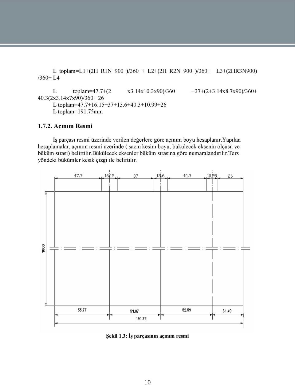 yapılan hesaplamalar, açınım resmi üzerinde ( sacın kesim boyu, bükülecek eksenin ölçüsü ve büküm sırası) belirtilir.