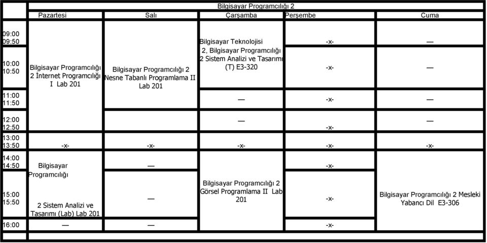 Analizi ve Tasarımı (T) E3-320 12:00 12:50 Bilgisayar Programcılığı Bilgisayar Programcılığı 2 Görsel