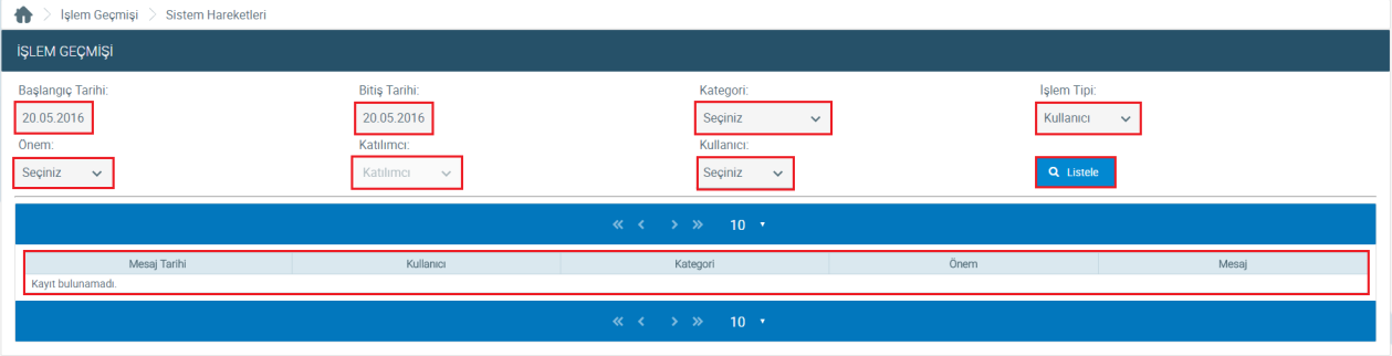 2.Piyasa işlemleri menüsü üzerine gelindiğinde Teklif İşlemleri, Teklif Analiz ve İkili Anlaşmalar sekmeleri açılır. 3.