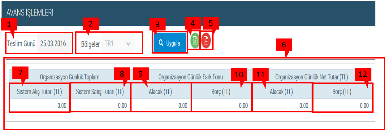 6. Simgesi Cevaplar sayfasındaki detayları PDF e aktarmaya olanak sağlar. 8.2. Avans İşlemleri Şekil 70 - Avans İşlemleri 1.