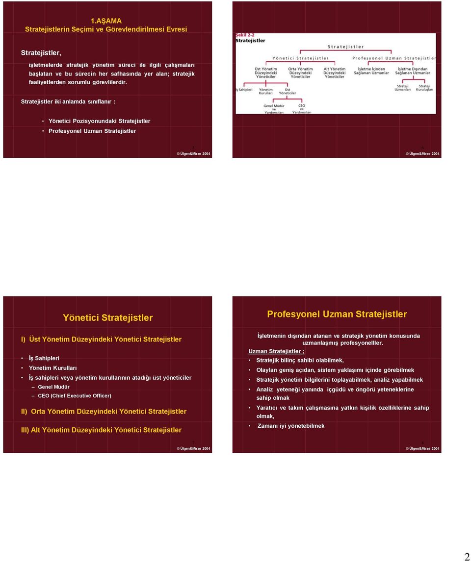 Stratejistler iki anlamda sınıflanır : Yönetici Pozisyonundaki Stratejistler Profesyonel Uzman Stratejistler 5 6 Yönetici Stratejistler I) Üst Yönetim Düzeyindeki Yönetici Stratejistler İş Sahipleri