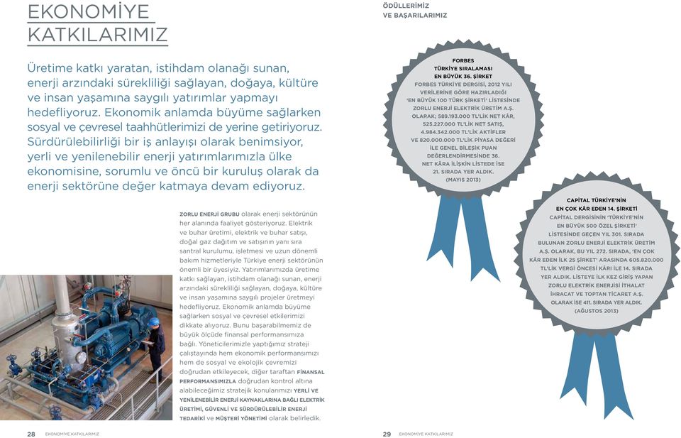 Sürdürülebilirliği bir iş anlayışı olarak benimsiyor, yerli ve yenilenebilir enerji yatırımlarımızla ülke ekonomisine, sorumlu ve öncü bir kuruluş olarak da enerji sektörüne değer katmaya devam