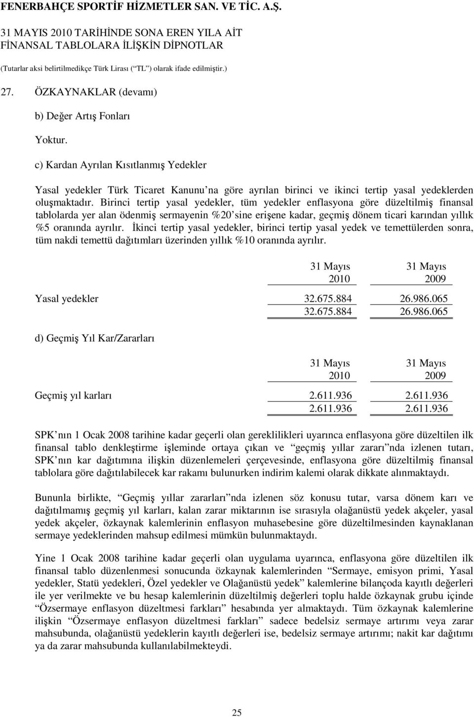 İkinci tertip yasal yedekler, birinci tertip yasal yedek ve temettülerden sonra, tüm nakdi temettü dağıtımları üzerinden yıllık %10 oranında ayrılır. 2010 2009 Yasal yedekler 32.675.884 26.986.065 32.