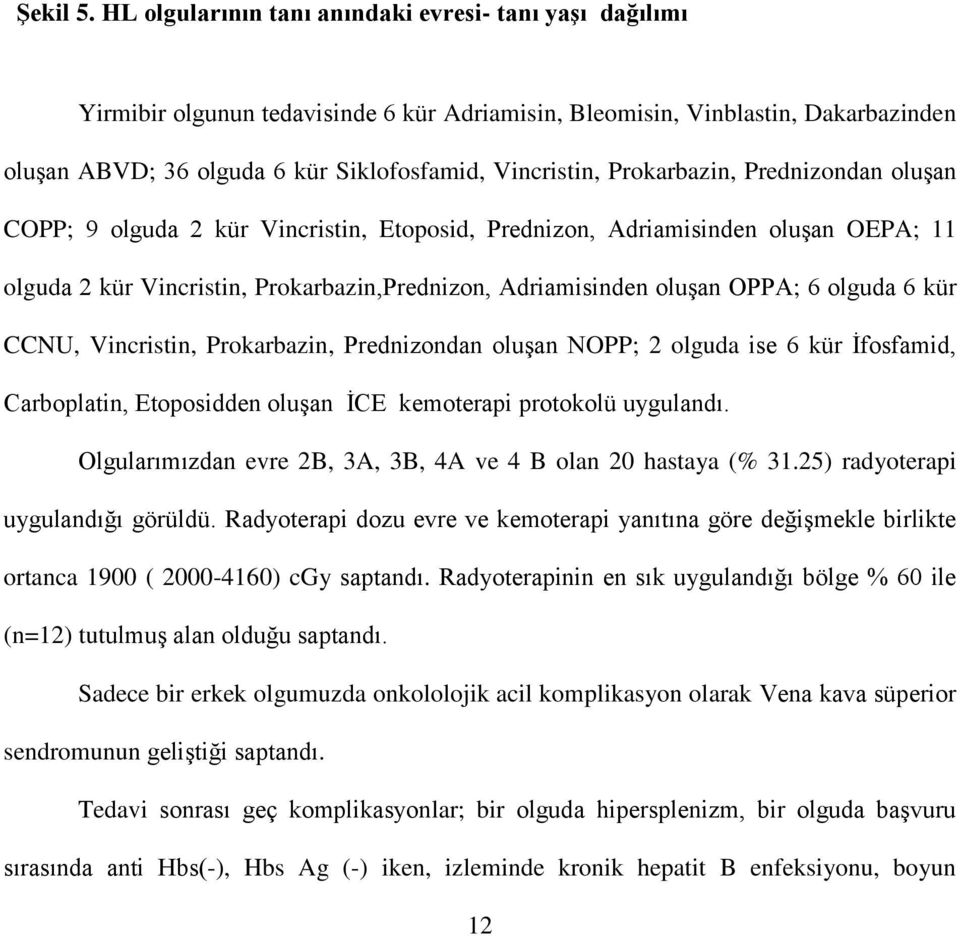 Prokarbazin, Prednizondan oluşan COPP; 9 olguda 2 kür Vincristin, Etoposid, Prednizon, Adriamisinden oluşan OEPA; 11 olguda 2 kür Vincristin, Prokarbazin,Prednizon, Adriamisinden oluşan OPPA; 6