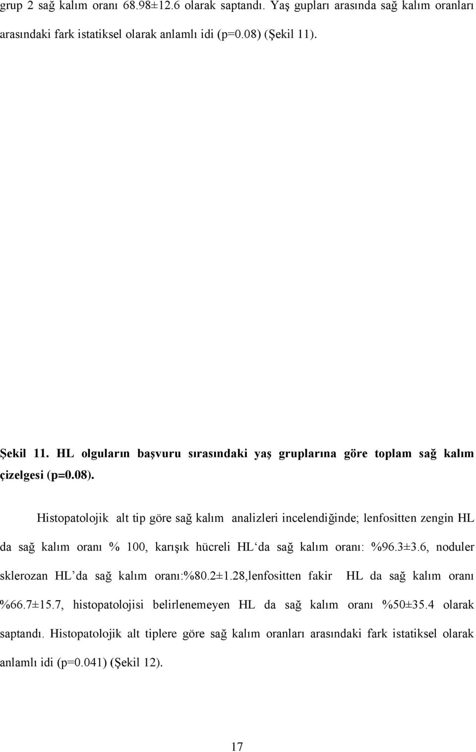 Histopatolojik alt tip göre sağ kalım analizleri incelendiğinde; lenfositten zengin HL da sağ kalım oranı % 100, karışık hücreli HL da sağ kalım oranı: %96.3±3.