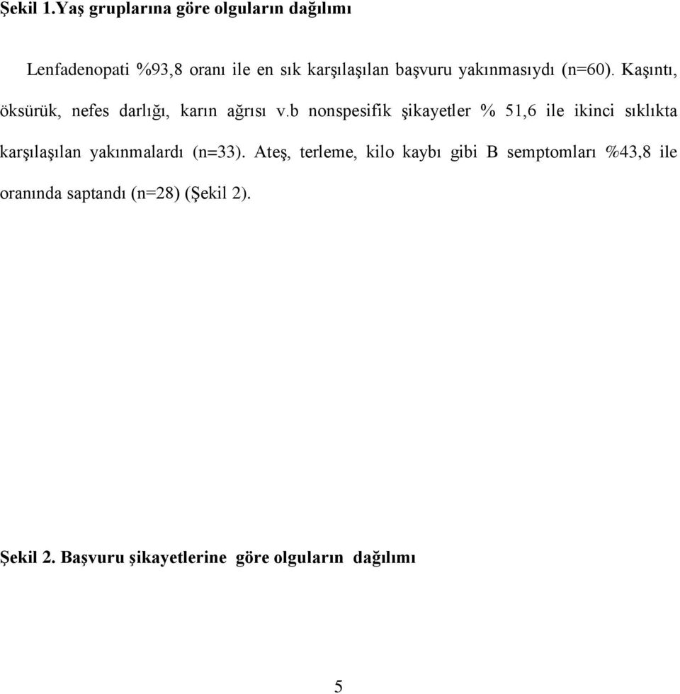 yakınmasıydı (n=60). Kaşıntı, öksürük, nefes darlığı, karın ağrısı v.